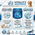Pack Mobilité SilverPaws™